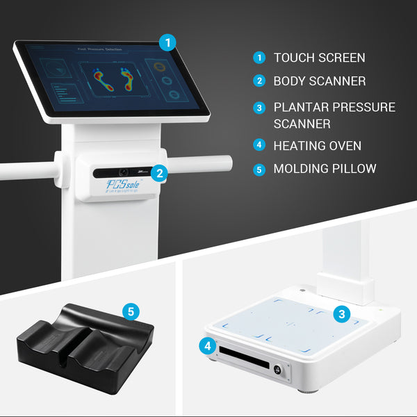 S1 All-In-One Foot Scanner